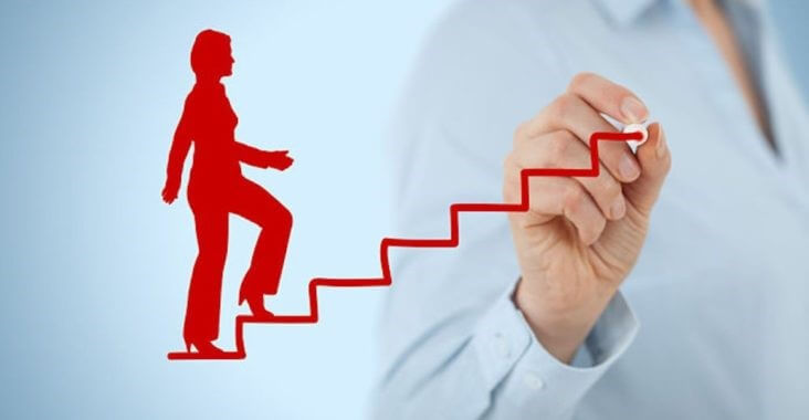 Imersão, desenvolvimento pessoal e profissional - www.diariomsnews.com.br